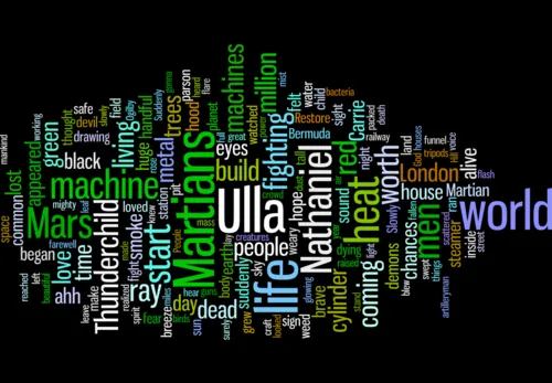 Ulla!