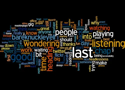 Wordle: twitter.com/ohskylab