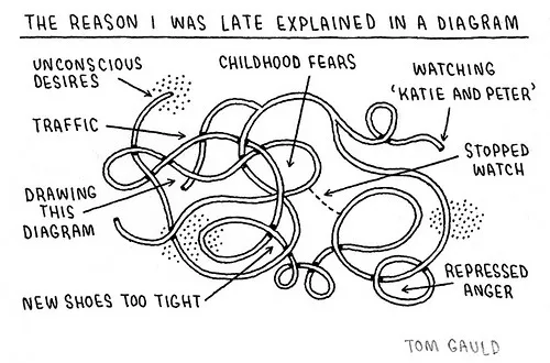 The reason I was late