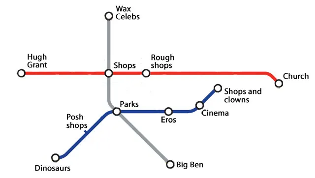 The Ultimate Uncluttered Tube Map – Londonist