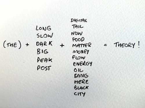 future-o-matic theory maker