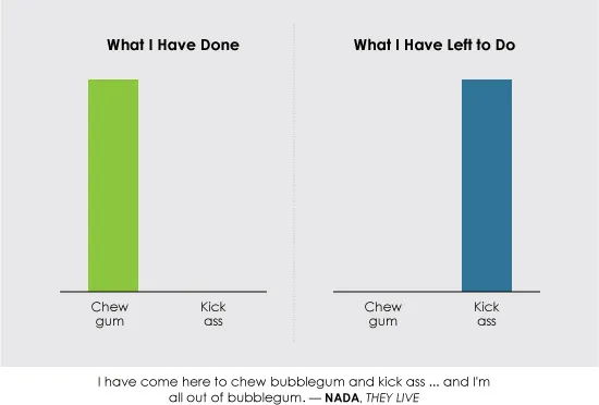 5 famous sci-fi movie quotes as infographics | SCI FI Wire
