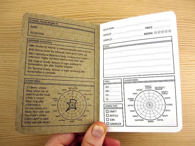 33 Beers (by Scout Books) – available from 33 Beers