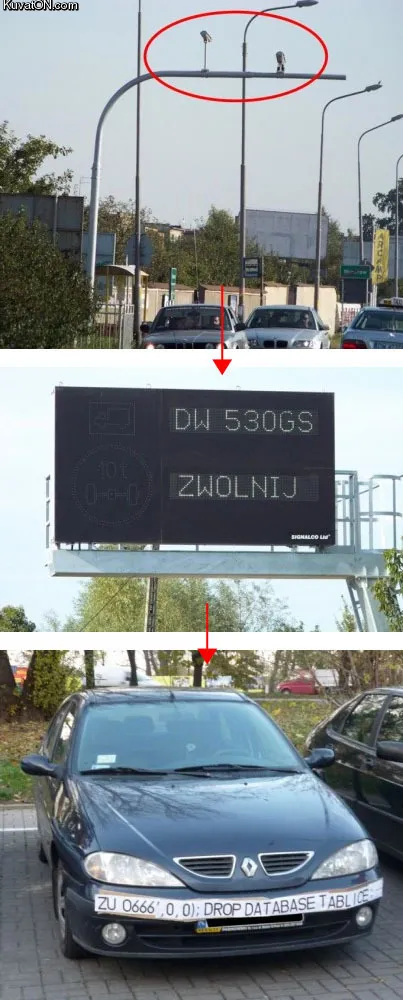 A speed camera, a warning sign reading a plate number, and a car whose plate reads “ZU 0666′,0,0); DROP DATABASE TABLICE”