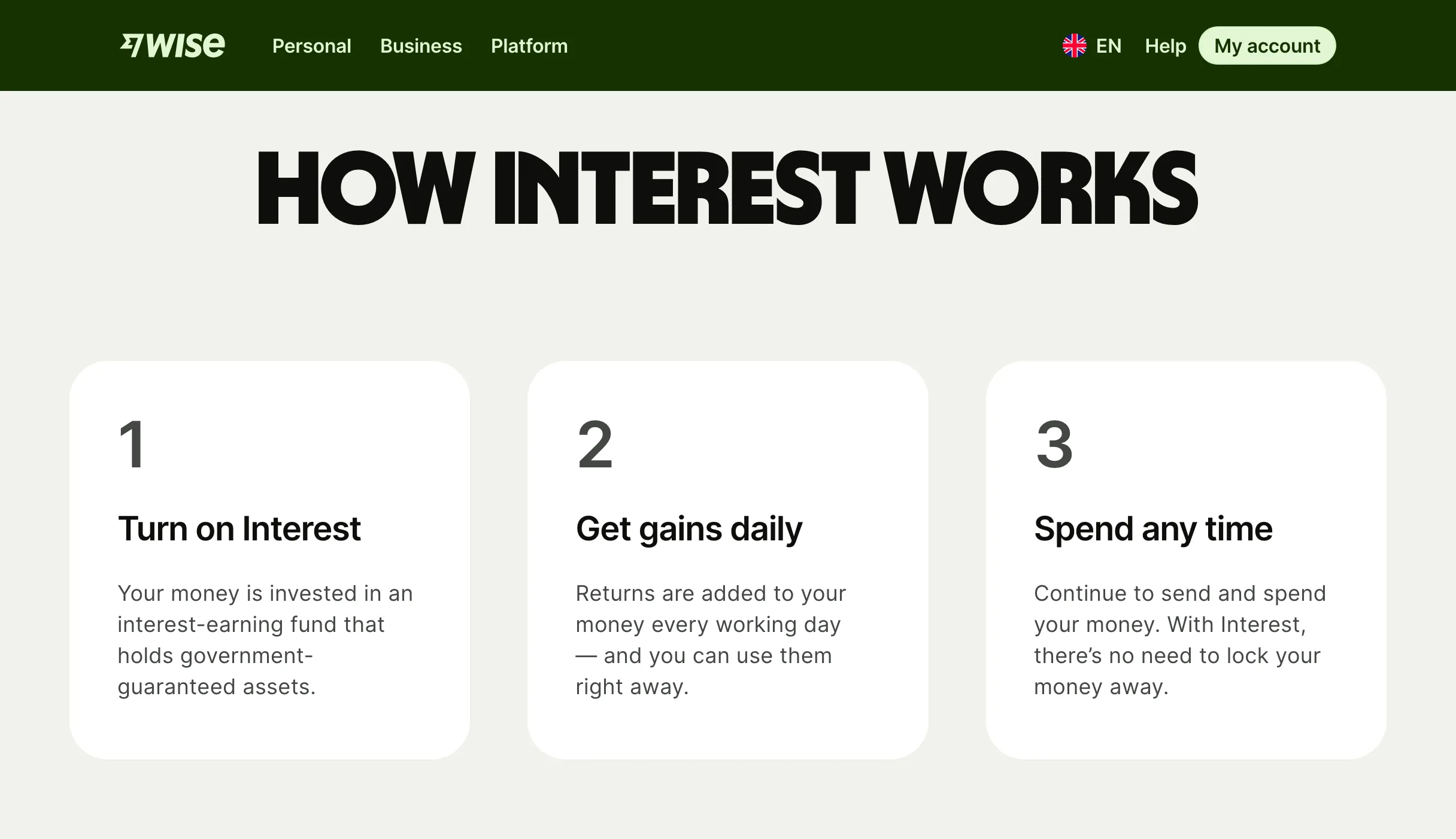 Screenshot of the Wise “How Interest works” page, showing three numbered steps: 1) Turn on Interest — money is invested in an interest-earning fund holding government-guaranteed assets, 2) Get gains daily — returns are added every working day and can be used right away, 3) Spend any time — money can continue to be sent and spent with no need to lock it away.